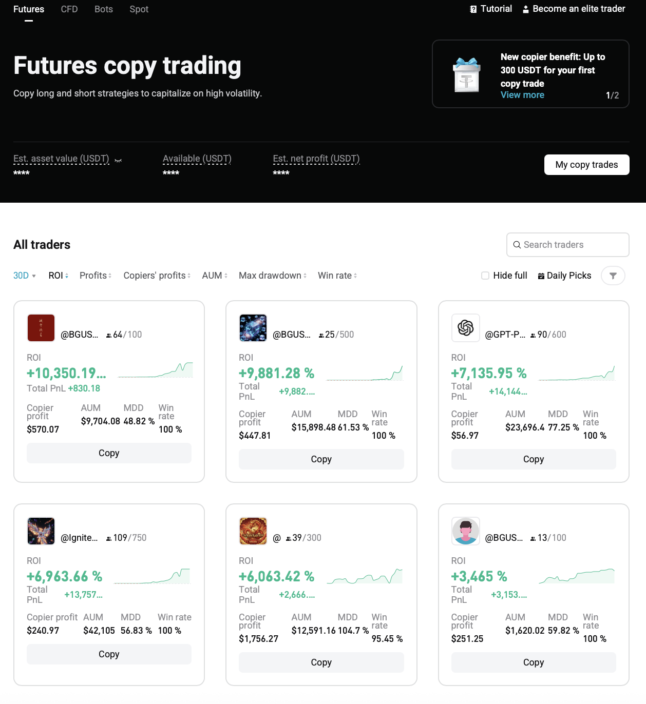 Bitget copy trading marketplace showing trader profiles, ROI statistics and copy options
