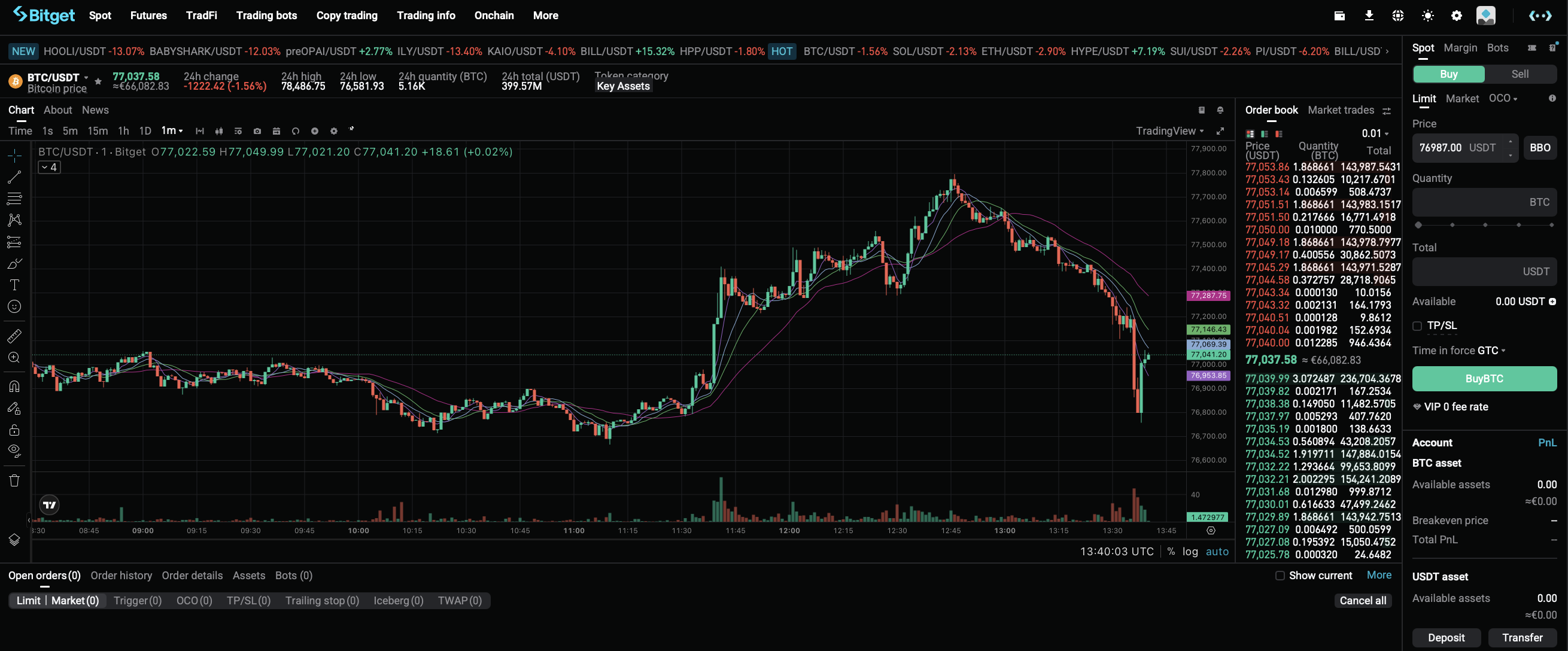 Bitget spot trading interface for BTC/USDT showing live order book and chart tools